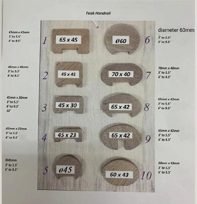 Teak handrail profile sizes and available lengths